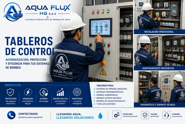 Variadores de velocidad e indicadores LED de control